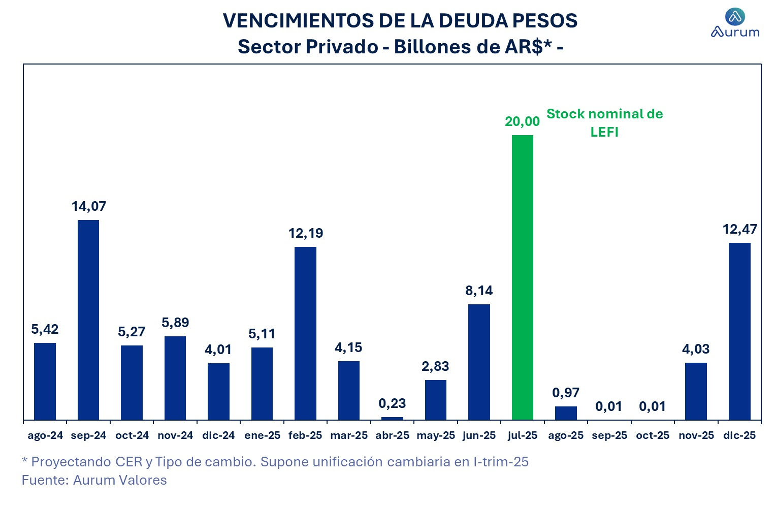 base_monetaria_amplia