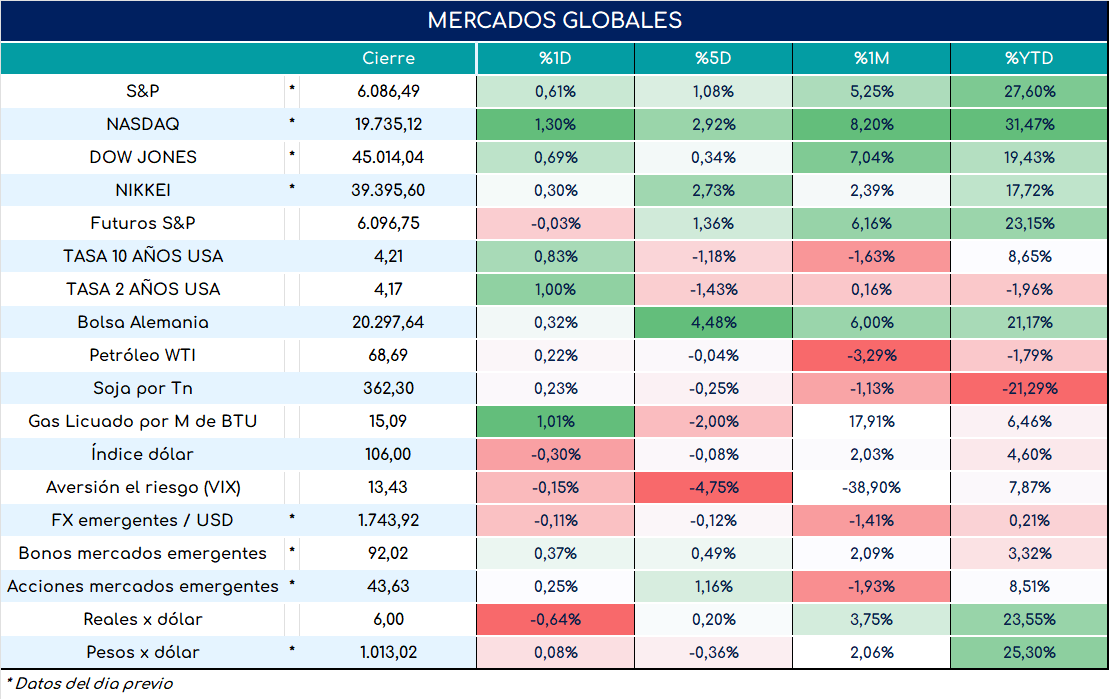 cambio_de_nóminas_19092024