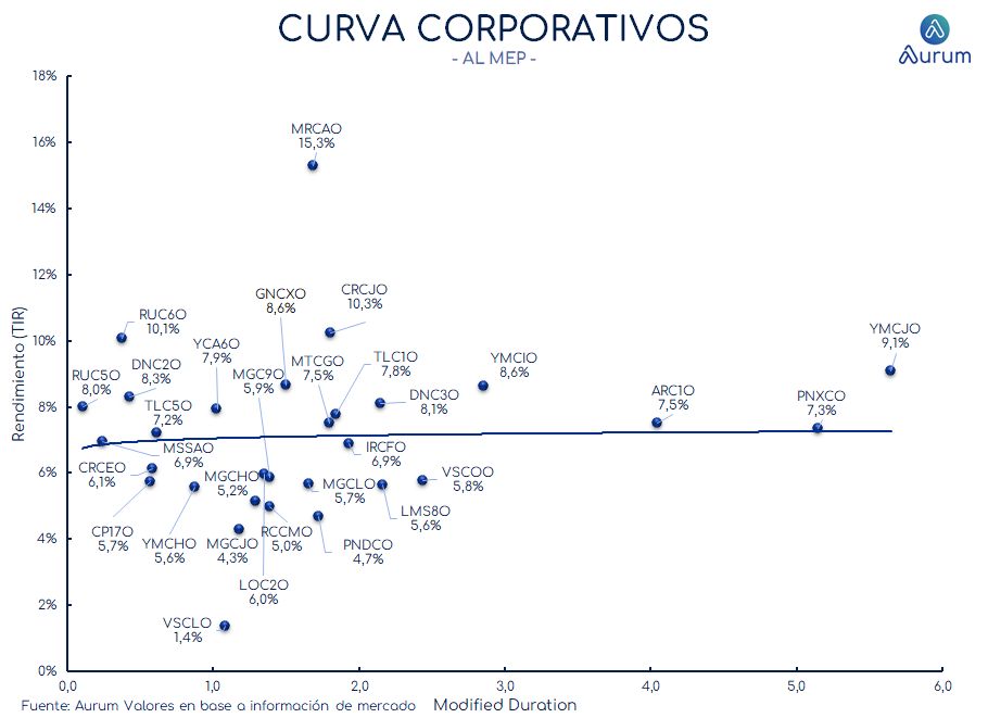 corporativos_cierre_16042024