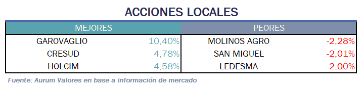 acciones_locales_13012025