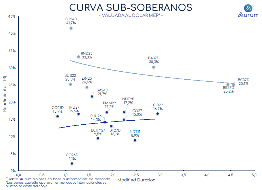 corporativos_cierre_16042024