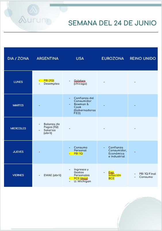 calendario_18062024