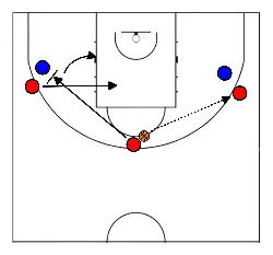 drawing Pass en screen away
