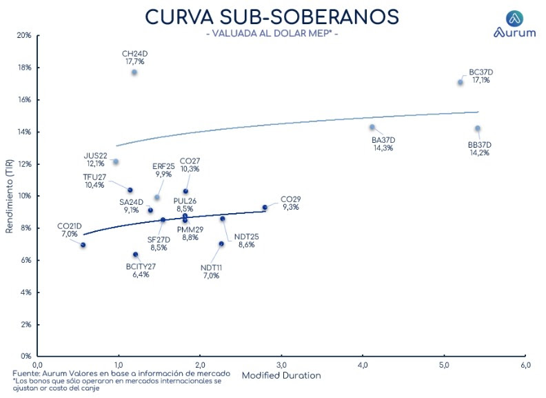 corporativos_cierre_16042024