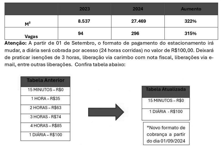 COMUNICADO MENSALISTA - PARTE 2