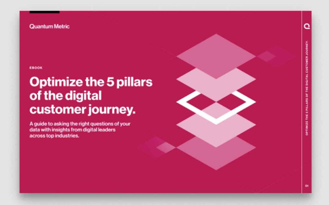 Optimize-the-5-pillars-of-the-digital-customer-journey_LP-tile_662x414.png (662×414) 2023-12-28 at 4.51.22 PM (1)