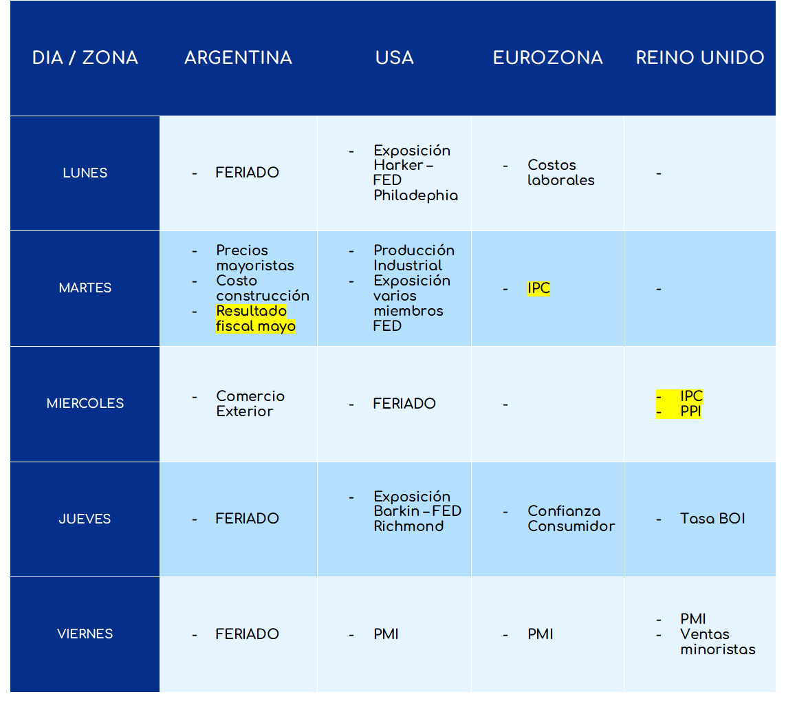 calendario_18062024