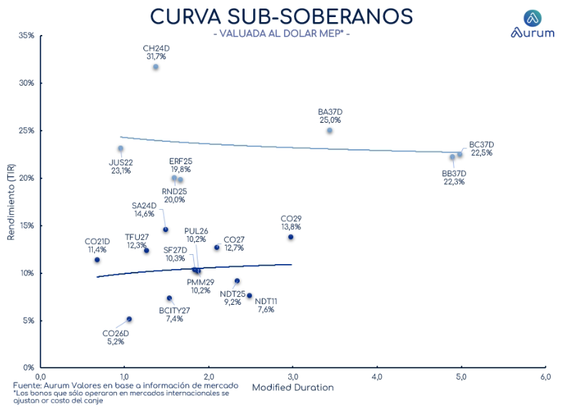 corporativos_cierre_16042024