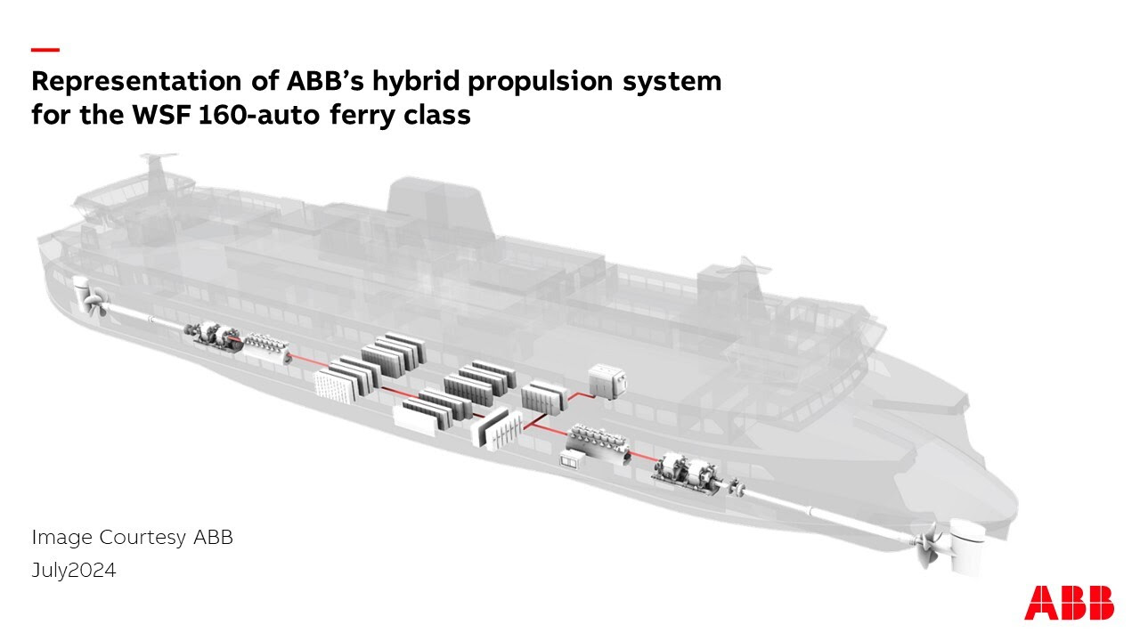 Rendering of a ferry's hybrid-electric propulsion system