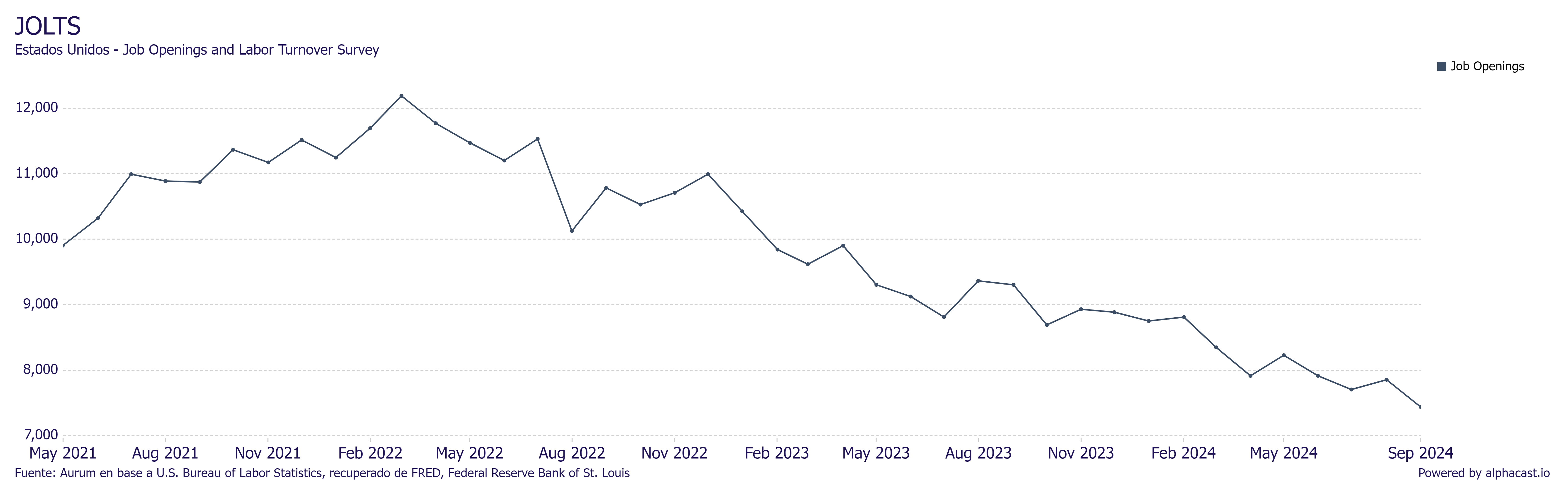 PMI_EuroZona_24102024