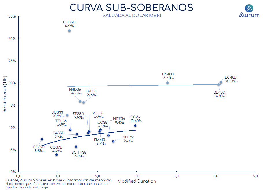 corporativos_cierre_16042024