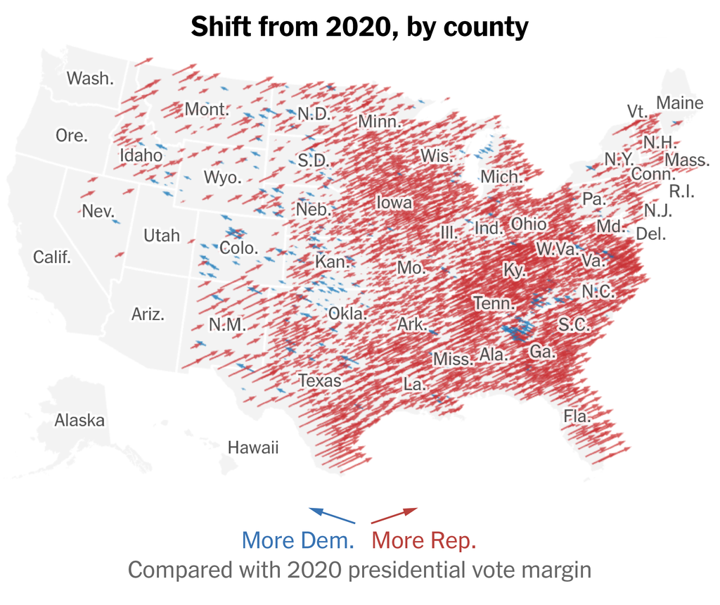 Map showing arrows that represent vote margin in this election compared with the 2020 presidential election by county.