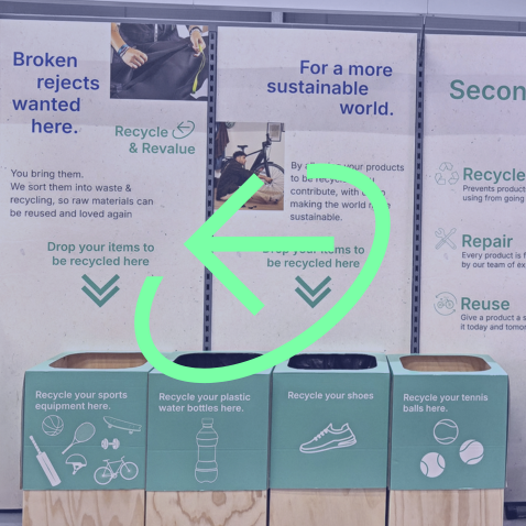 Recycling