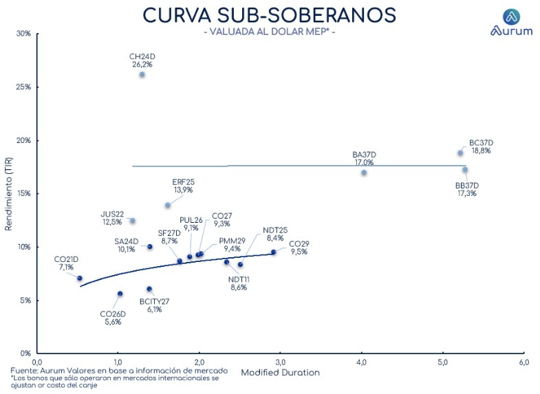 corporativos_cierre_16042024