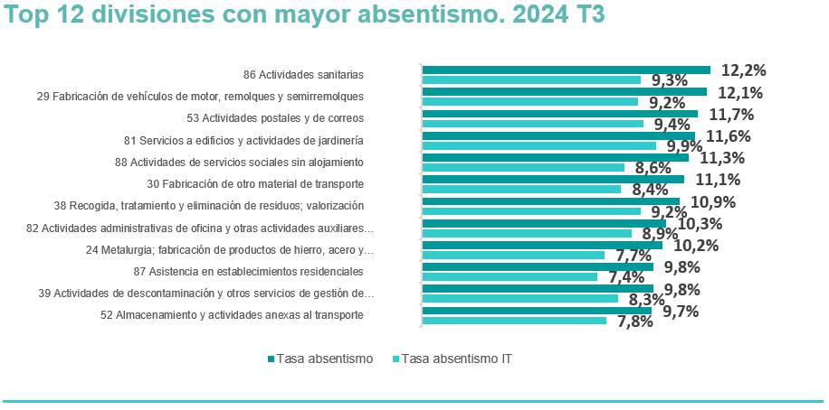 Interfaz de usuario gráfica

Descripción generada automáticamente con confianza baja