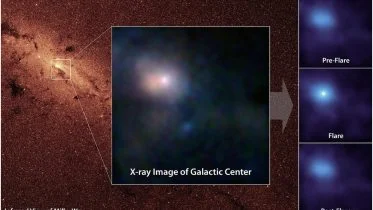 X-Ray Flare From Sagittarius A*