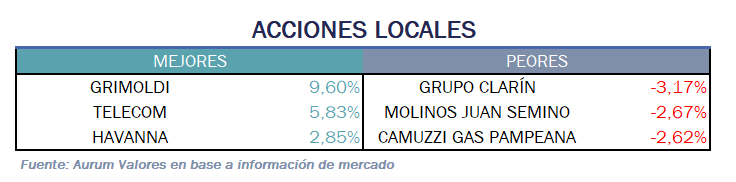 acciones_locales_13012025