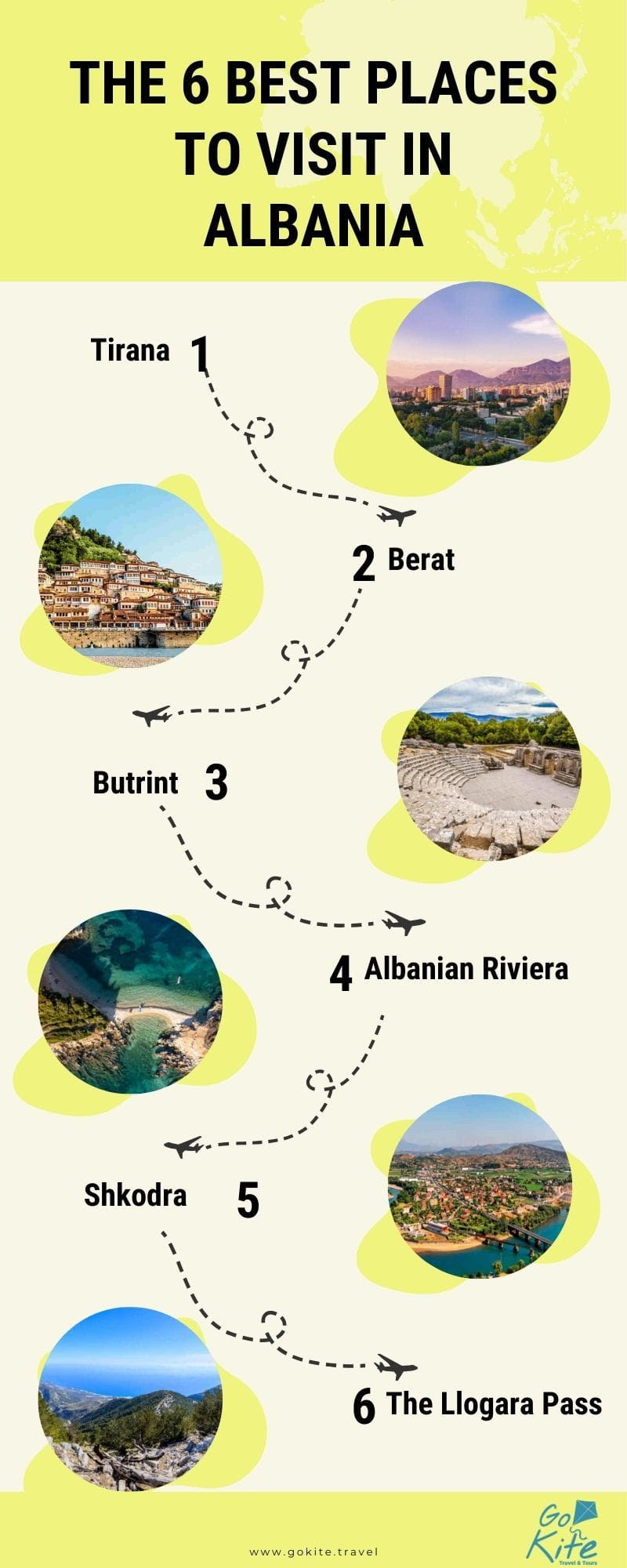 places to visit in Albania