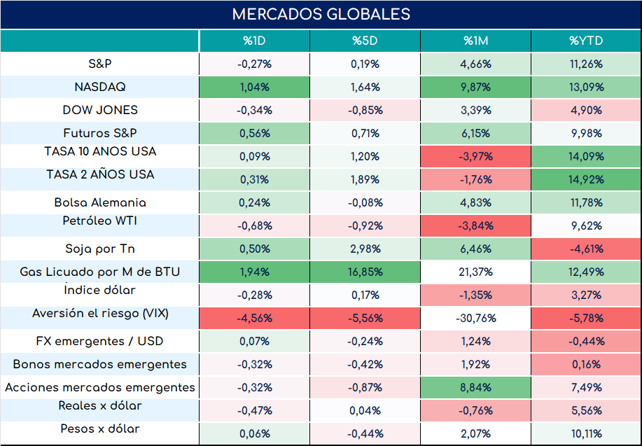 Inflacion_nucleo_cierre_31102023