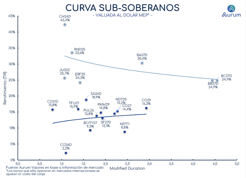 corporativos_cierre_16042024