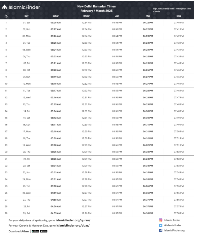 ramadan timetable 2025 delhi