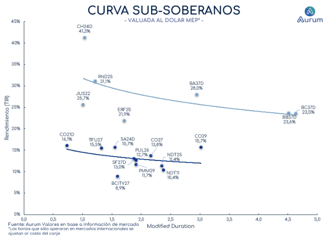 corporativos_cierre_16042024