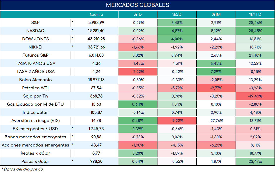 cambio_de_nóminas_19092024