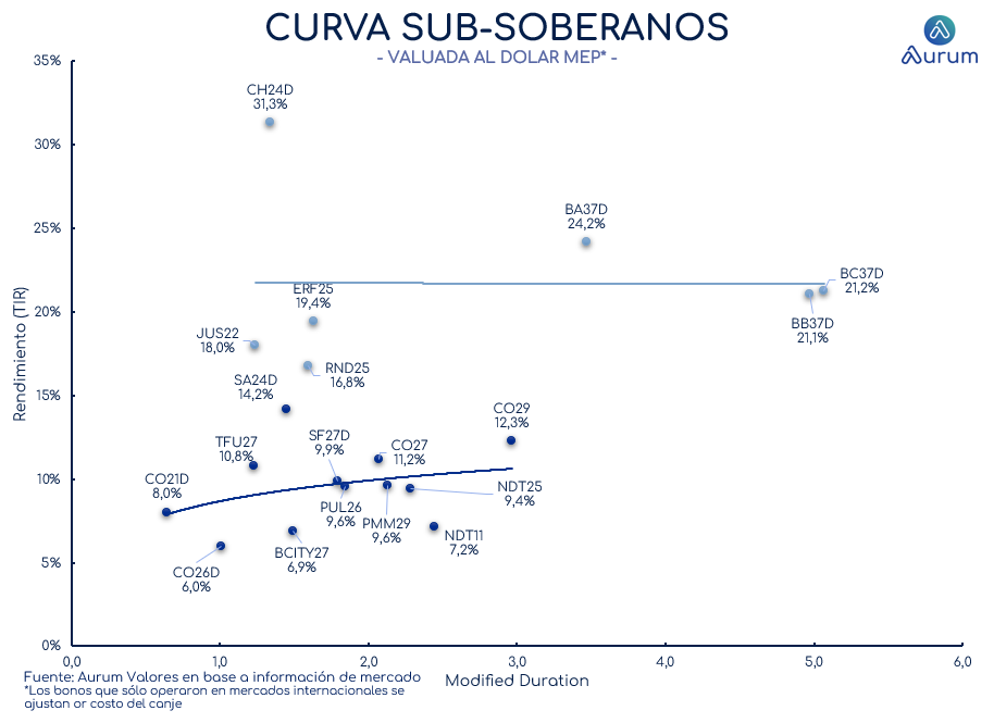 corporativos_cierre_16042024