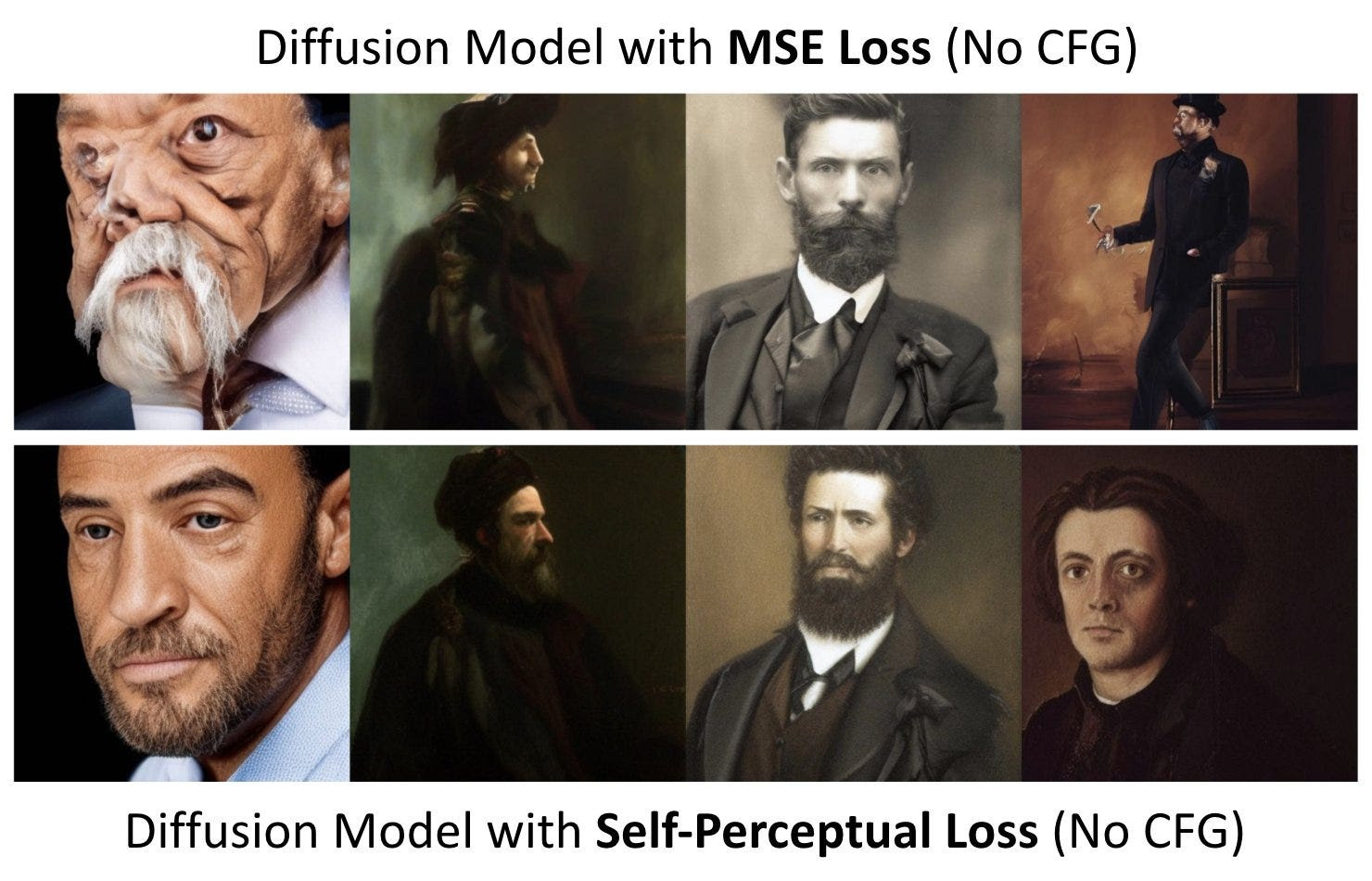 ByteDance introduces the Diffusion Model with perceptual loss