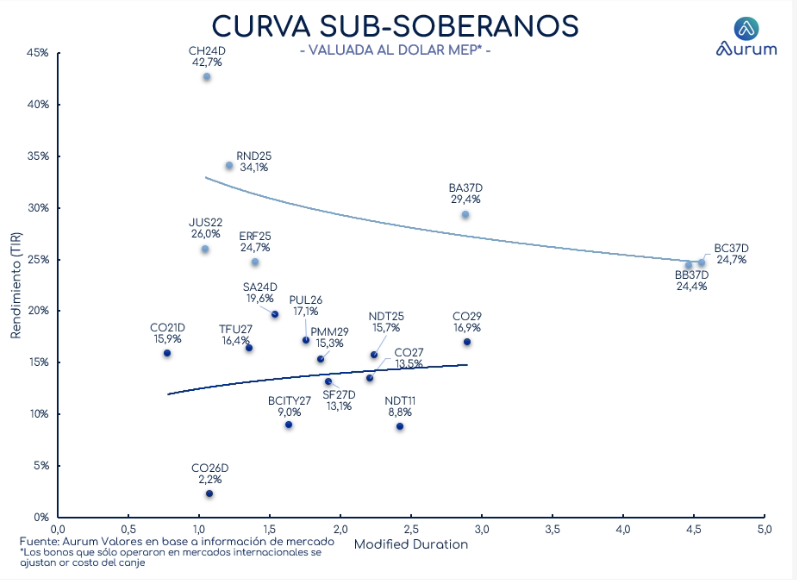 corporativos_cierre_16042024