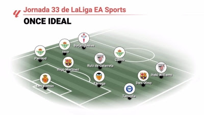 Leo Román, Isco y Dani Olmo lideran el once ideal de la jornada 33 de LaLiga EA Sports