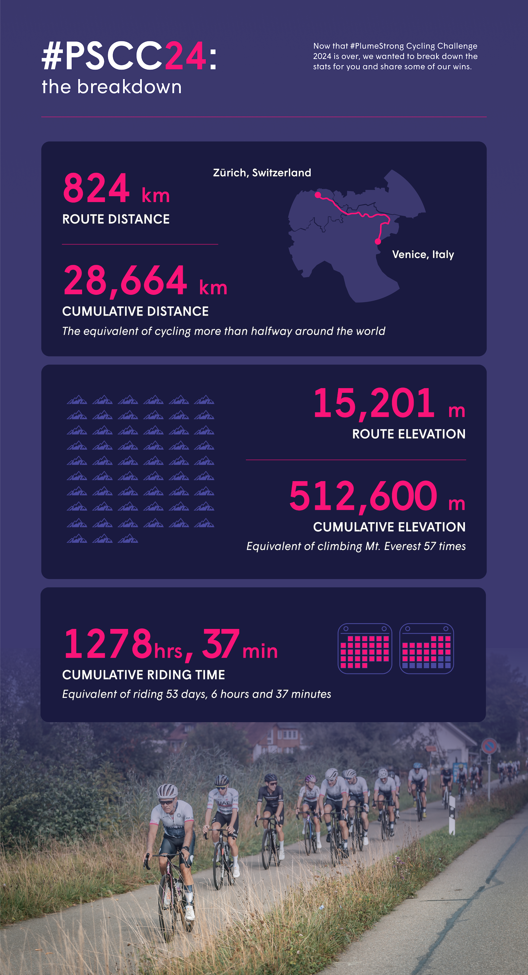 #pscc24-infographic.png