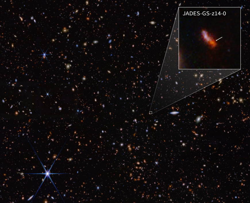 Deep field image of galaxies with a pop-out box showing the galaxy JADES-GS-z14-0