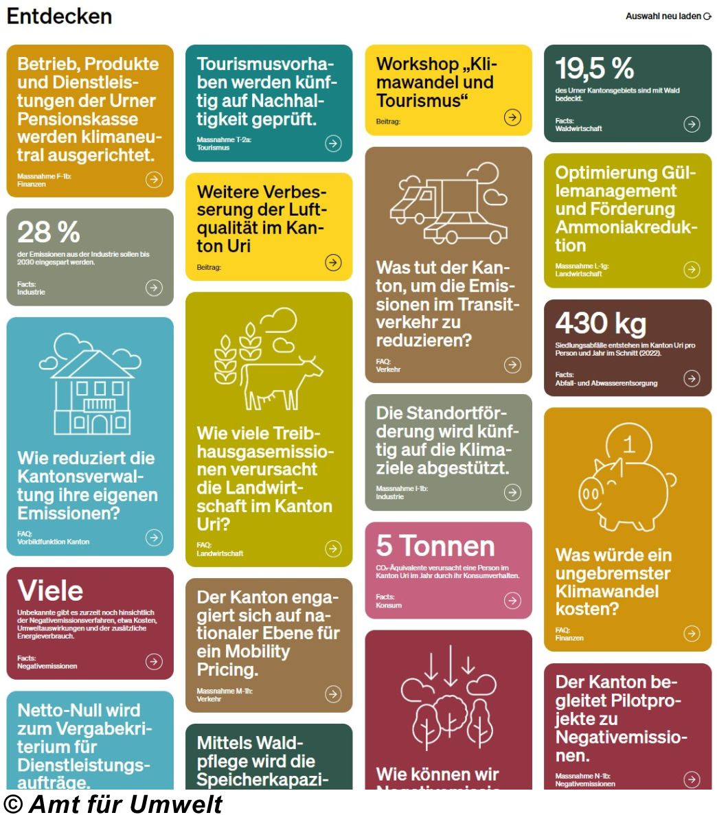 Kacheln auf der Startseite des Klimaportals Uri