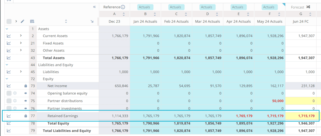 retained-earnings-override-reach