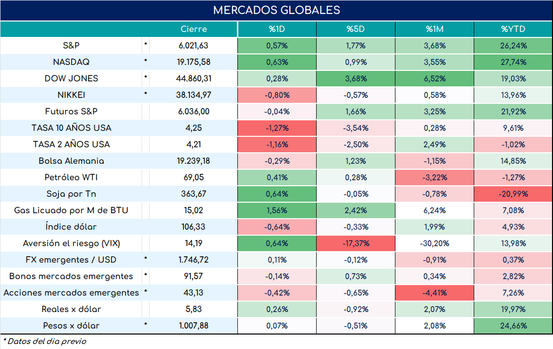 cambio_de_nóminas_19092024