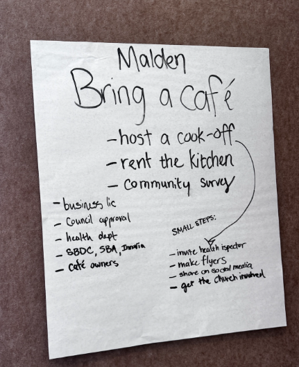 An image of a piece of paper with steps to bring a cafe to town