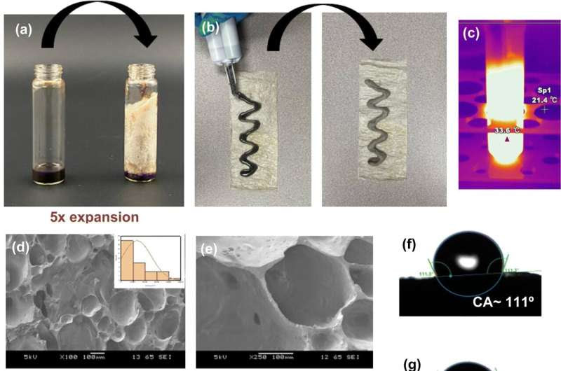 Life-saving spongelike 'bandage' developed by researchers rapidly stops hemorrhaging and mitigates risk of infection