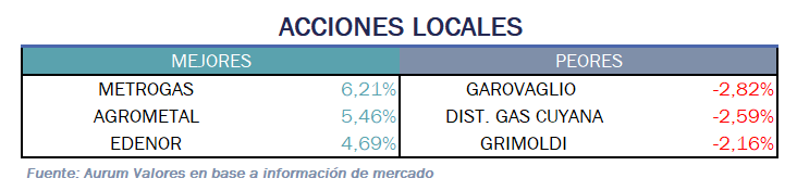 acciones_locales_13012025