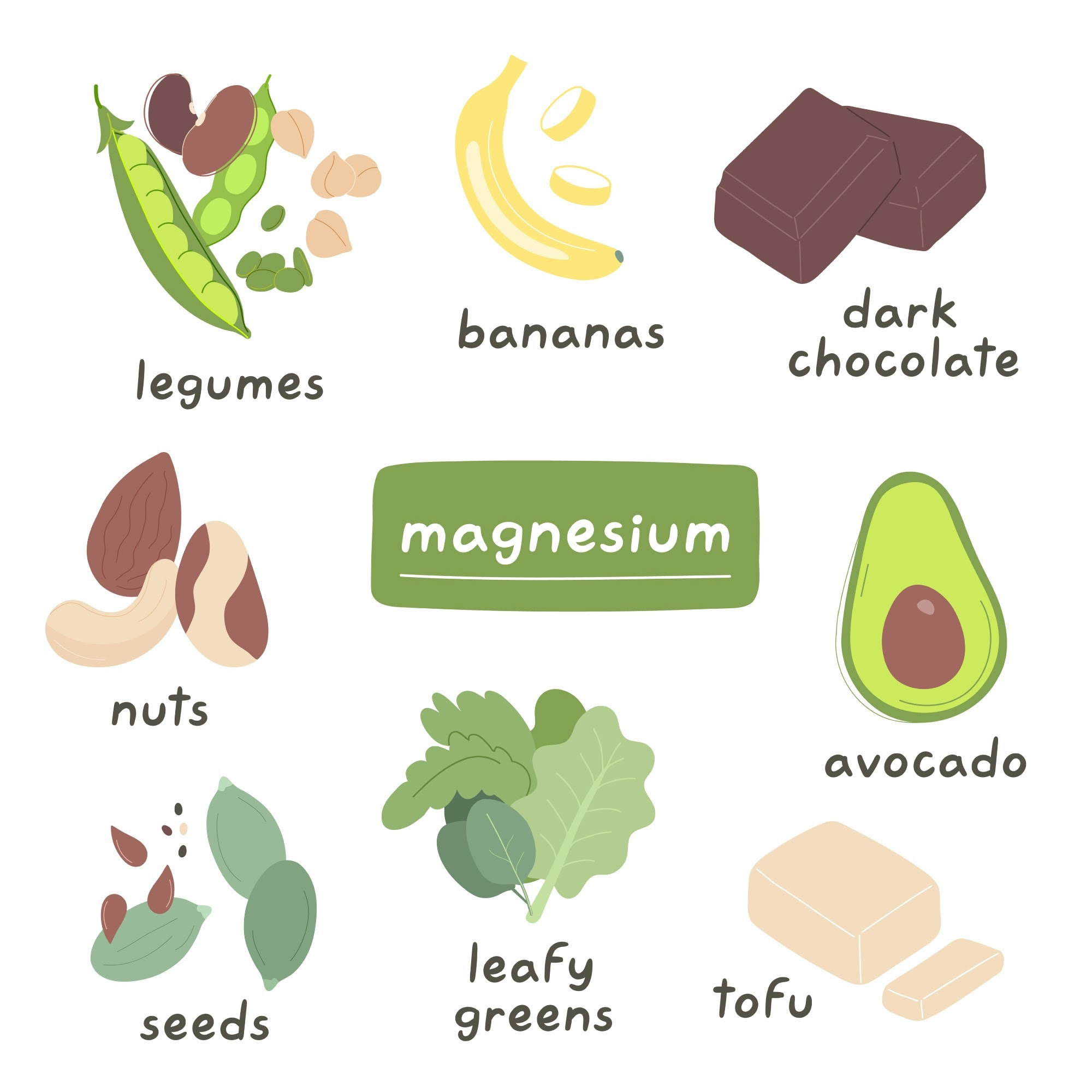 Foods high in magnesium. Image Credit: Innart/Shutterstock.com