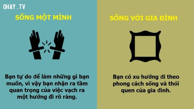 6. Có kế hoạch rõ ràng,sống một mình,tự lập,sự khác biệt