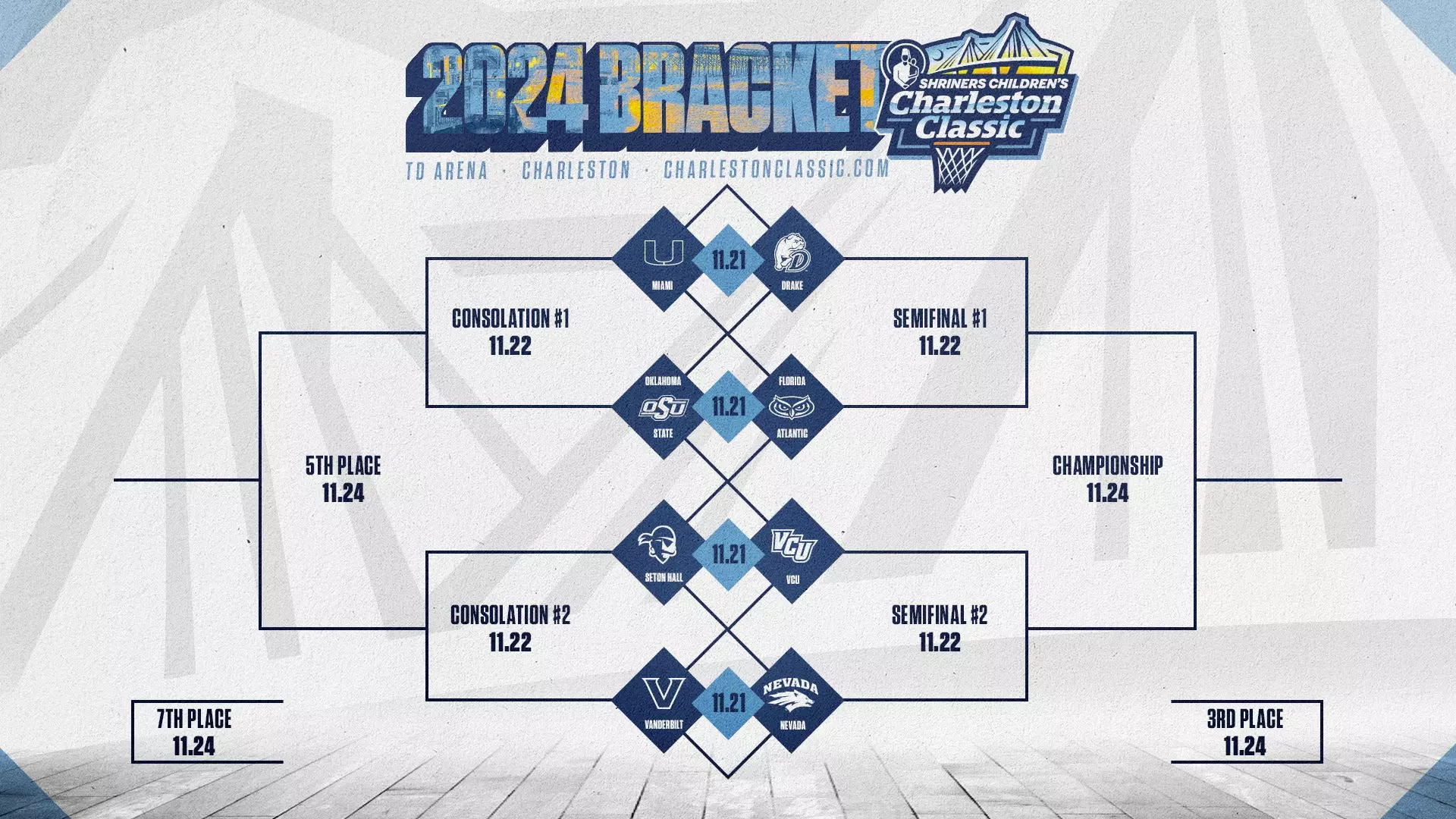 Charleston Classic Bracket