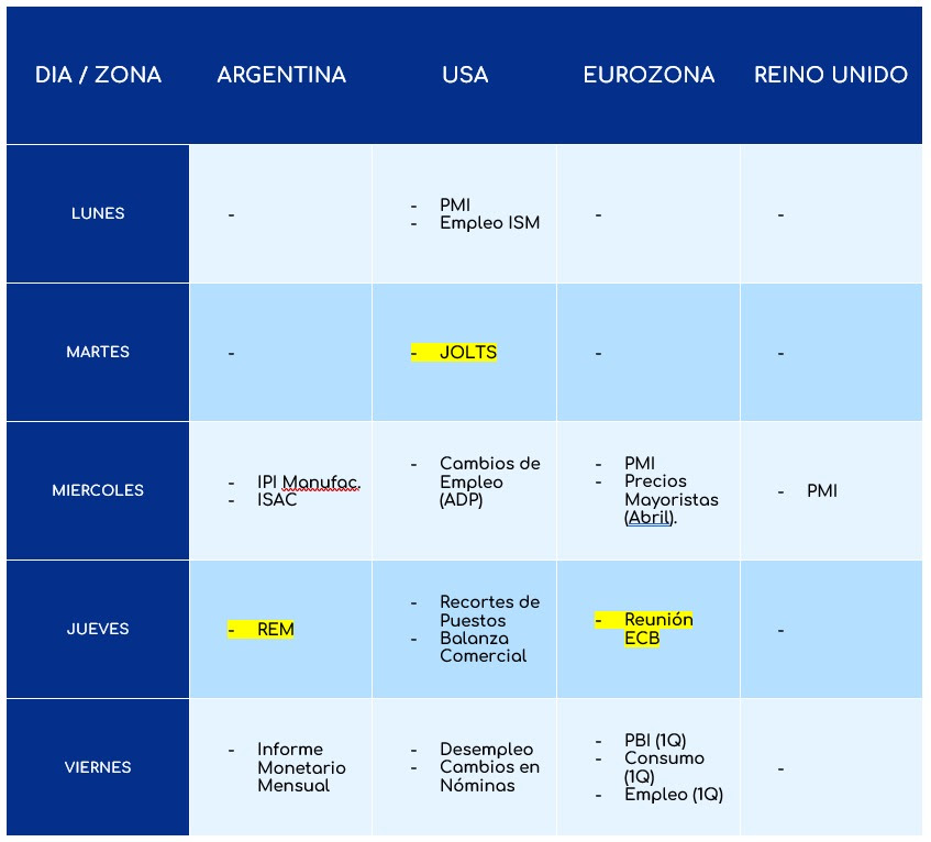 calendario_3062024