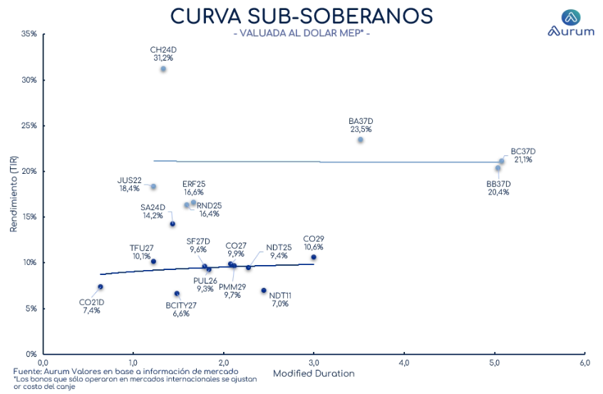 corporativos_cierre_16042024