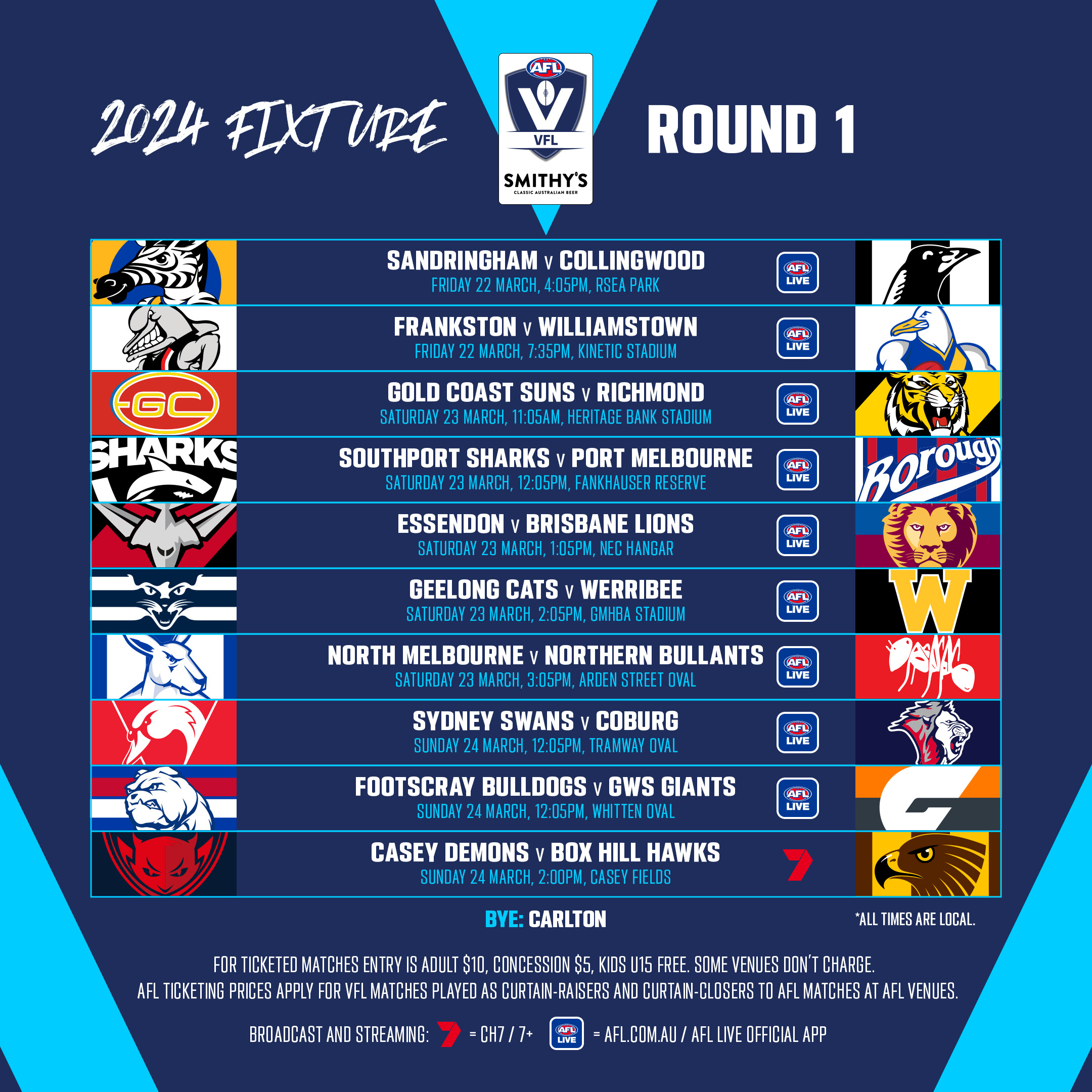 VFL - VFL 2024 - Geelong & the greater league | Page 2 | BigFooty Forum