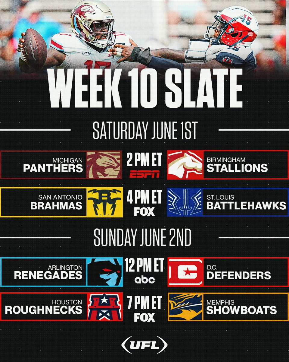 Week 10 Schedule