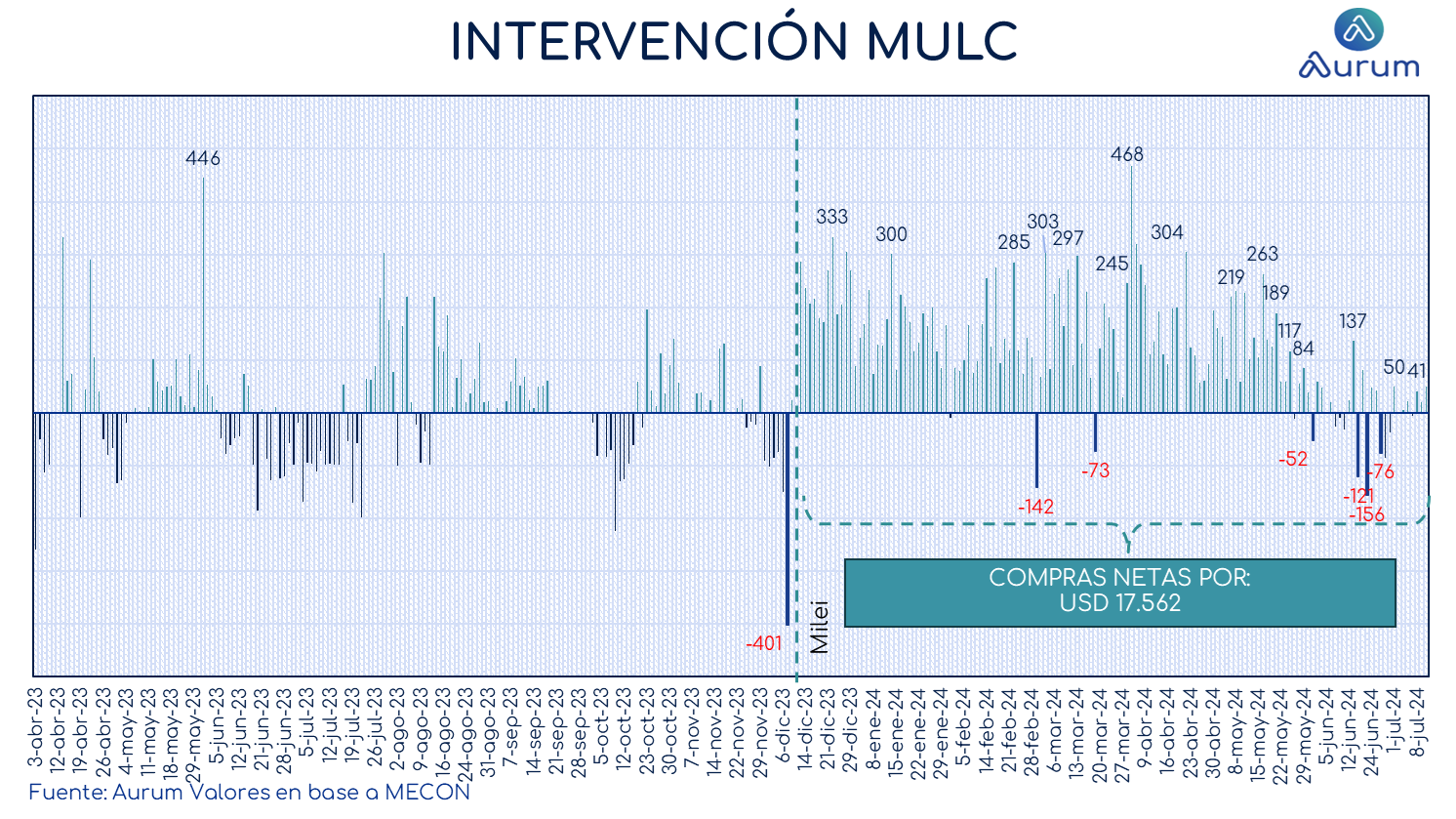 corporativos_cierre_16042024