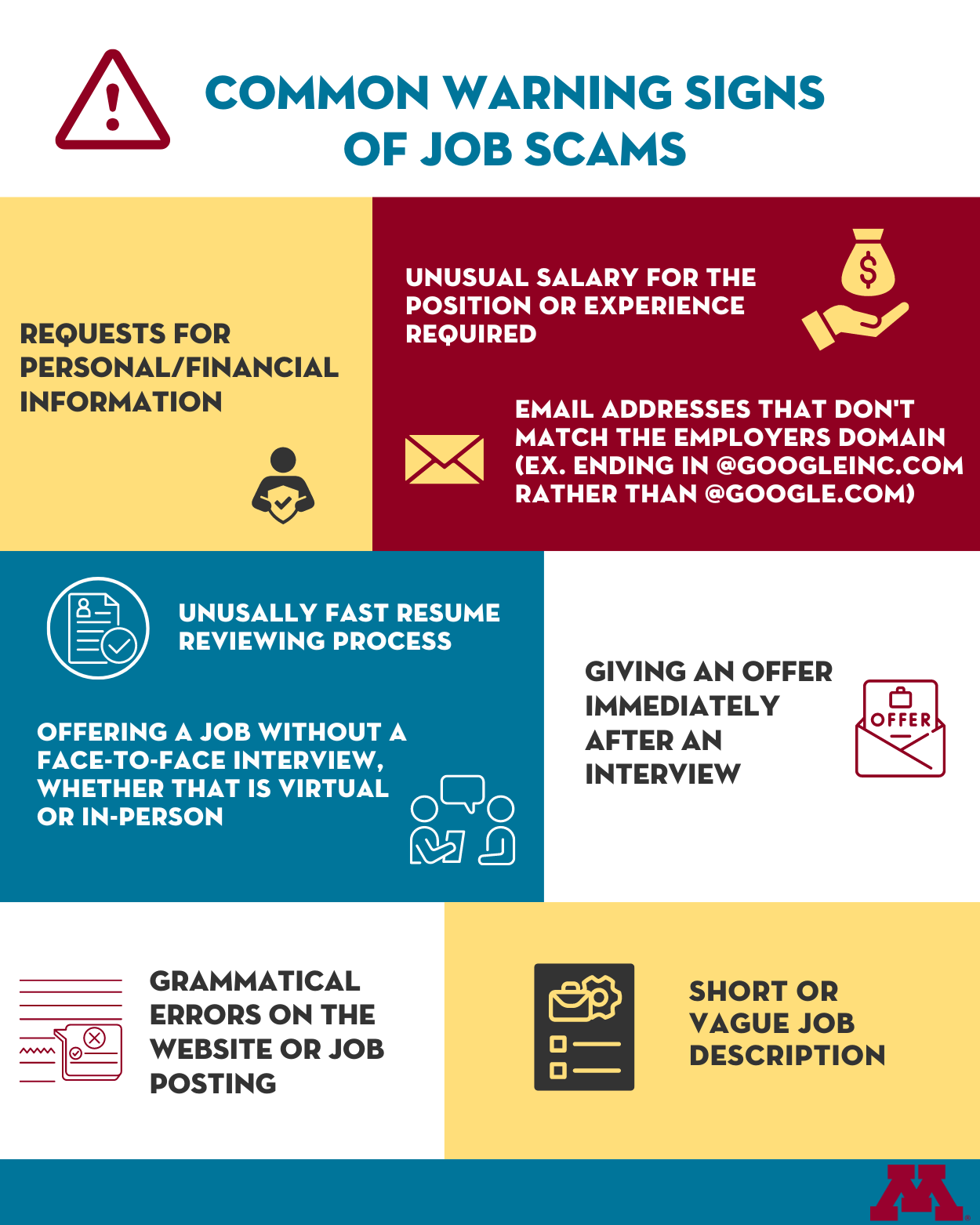 Infographic of common warning signs of job scams which can be found on the job scam info page.