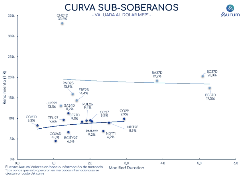 corporativos_cierre_16042024