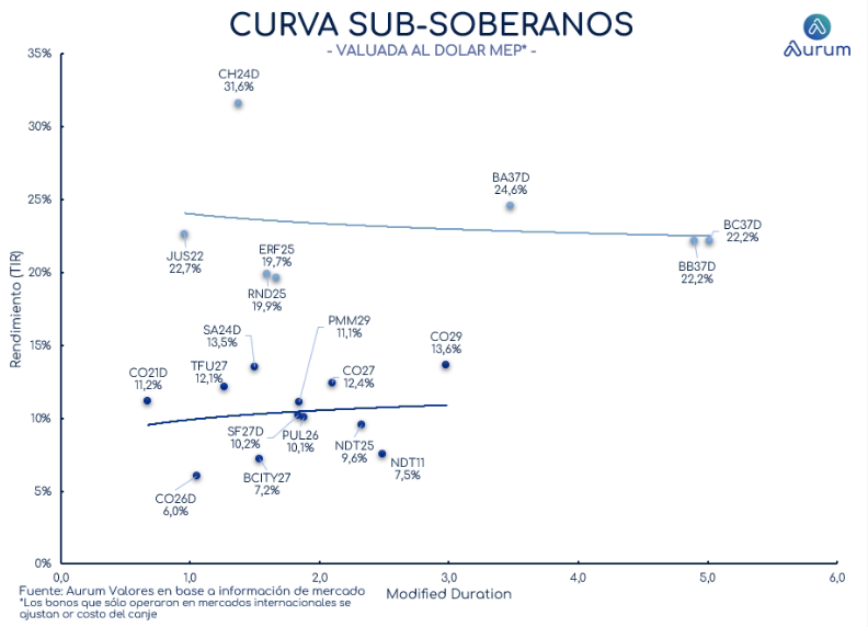 corporativos_cierre_16042024